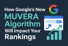 Google’s New MUVERA Algorithm