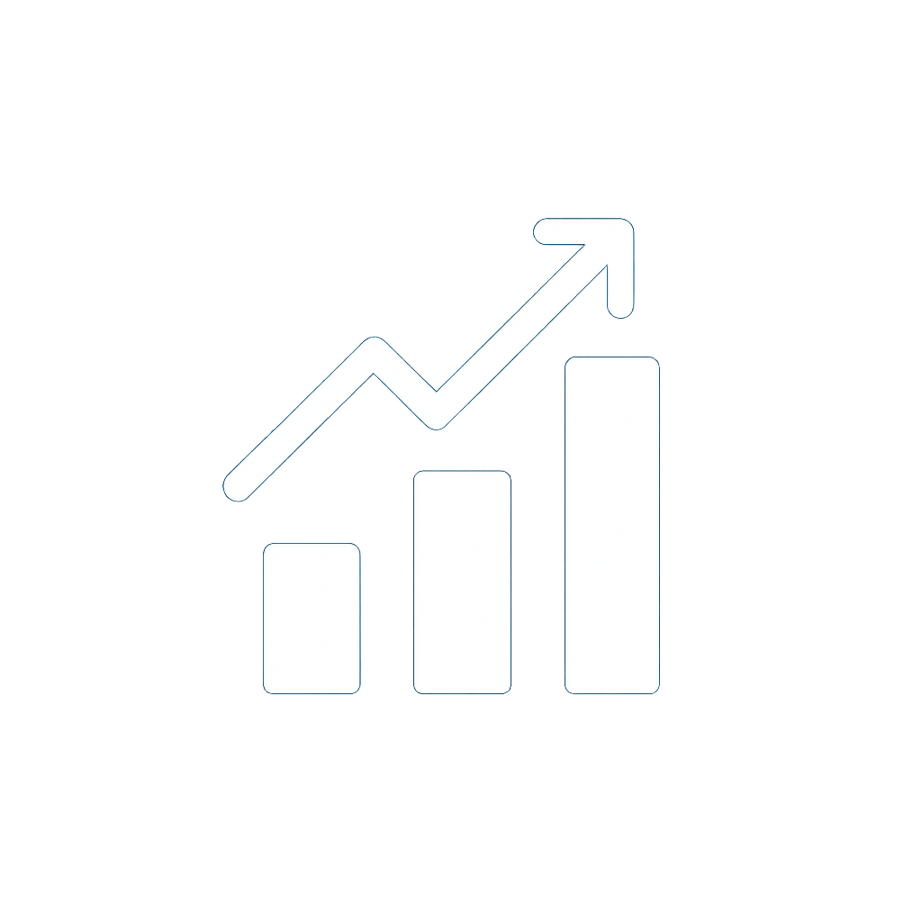 Measurable ROI