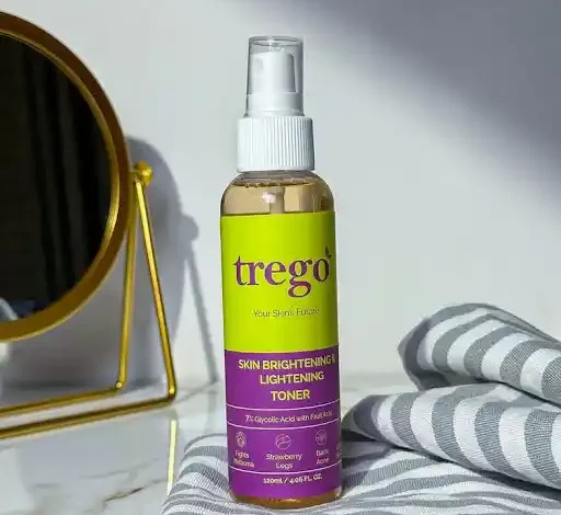 Glycolic Acid Skin