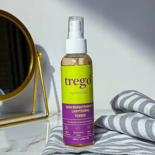 Glycolic Acid Skin