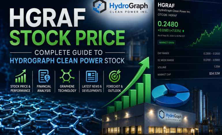 HGRAF Stock Price: Complete Guide to HydroGraph Clean Power Stock