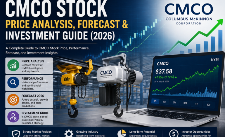 CMCO Stock: Complete Price Analysis, Forecast & Investment Guide
