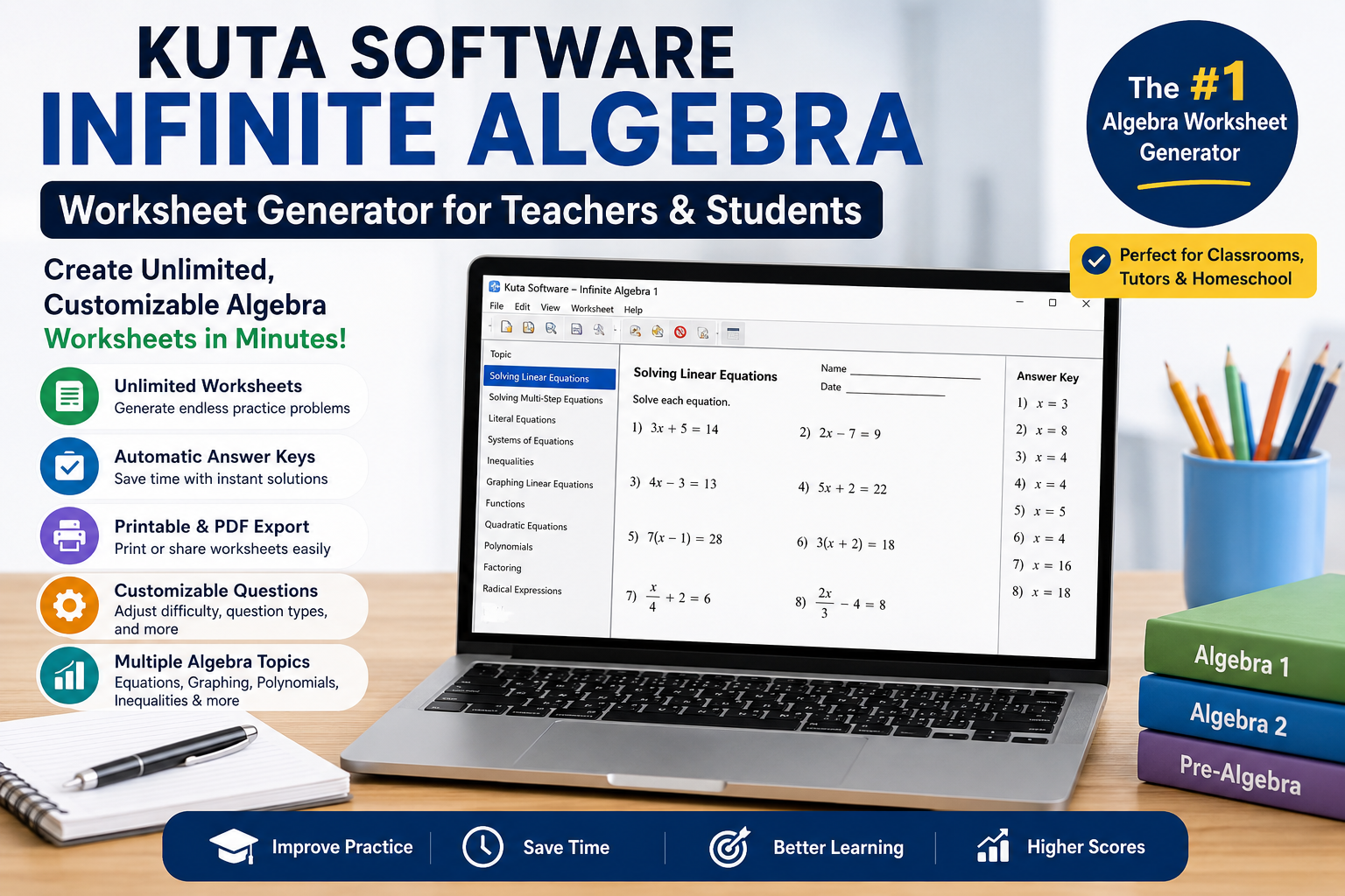 Kuta Software Infinite Algebra: Complete Guide, Features, Worksheets & Setup