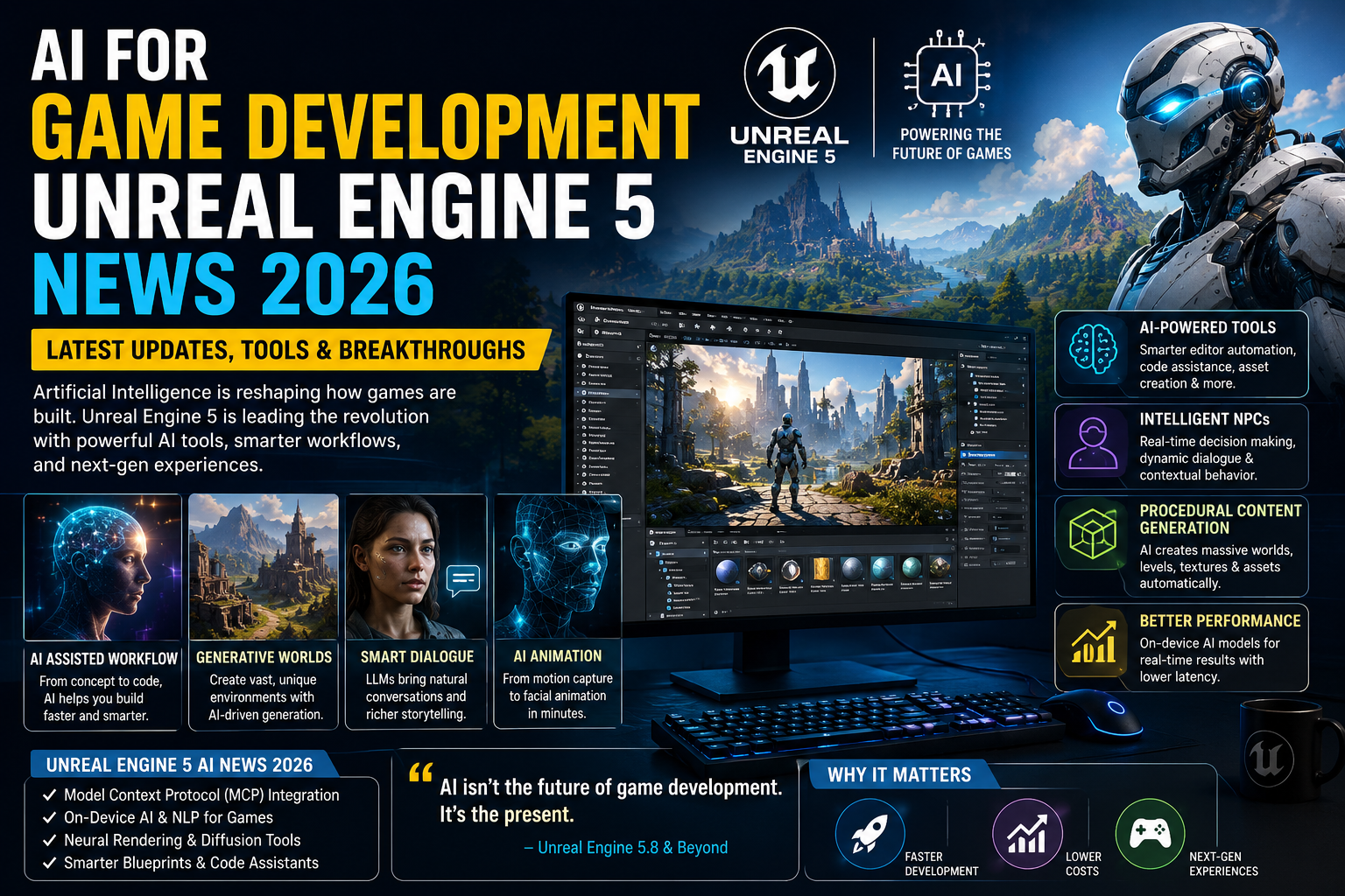 AI for Game Development Unreal Engine 5 News 2026: The Ultimate Developer’s Guide