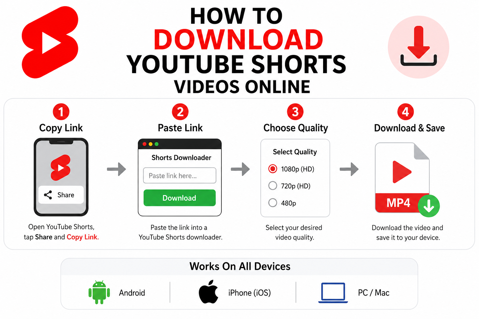 How to Download YouTube Shorts Videos Online: The Complete 2026 Guide